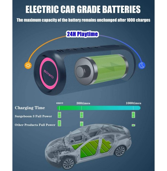 Portable Bluetooth Speaker with Subwoofer, 35W Bass Loud Speaker with Power Bank, IPX7 Waterproof, Wireless Stereo Pairing, 24H Playtime, Speaker with Lights for Outdoor Party, Camping - Black Portable Bluetooth Speaker with Subwoofer, 35W Bass Loud Speaker with Power Bank, IPX7 Waterproof, Wireless Stereo Pairing, 24H Playtime, Speaker with Lights for Outdoor Party, Camping - Black